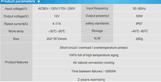Водостойкий IP67 12в 50w светодиодный источник питания производитель светодиодного драйвера для продажи